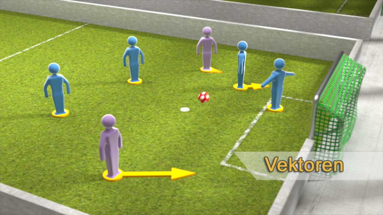 Grafik zeigt eine Fußballspielszene mit sechs Figuren, die Vektoren darstellen. Eine Figur zeigt in Richtung des Balls.