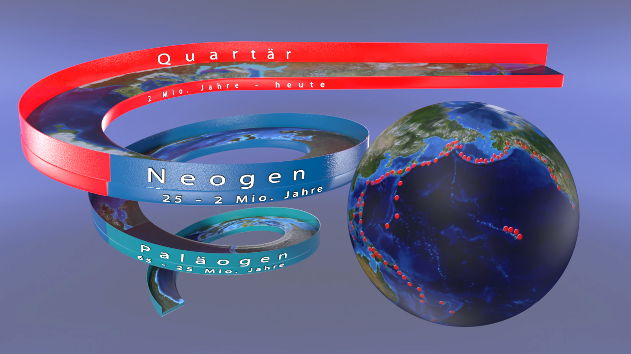 3D-Darstellung der geologischen Zeit mit den Epochen Quartär, Neogen und Paläogen, um die Erde gewickelt.