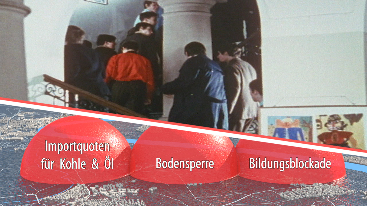 Grafik mit drei roten Halbkugeln, die die Themen 'Importquoten für Kohle & Öl', 'Bodensperre' und 'Bildungsblockade' darstellen.