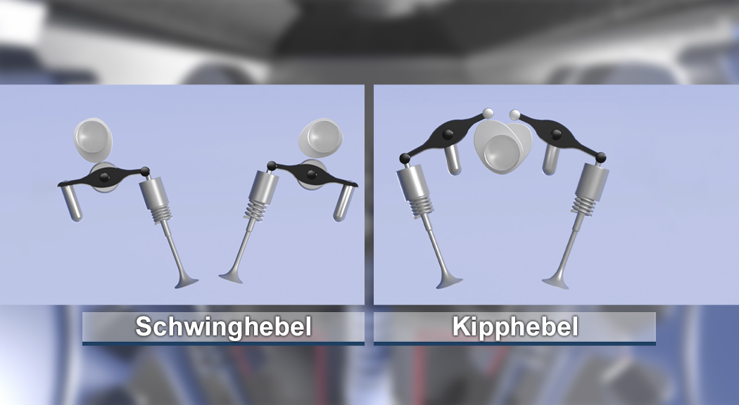 Vergleich zwischen Schwinghebel und Kipphebel in einem mechanischen System.