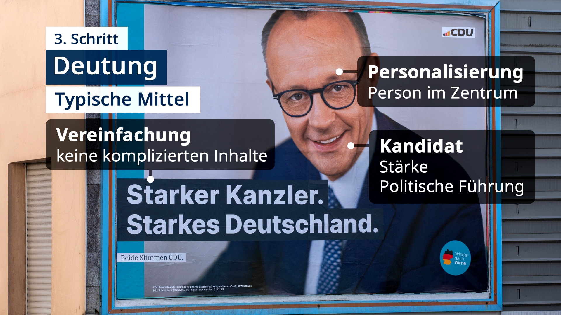 Wahlplakat mit Texten zu Personalisierung, Vereinfachung, Kandidat und typischen Mitteln, darunter Slogan 'Starker Kanzler. Starkes Deutschland.'