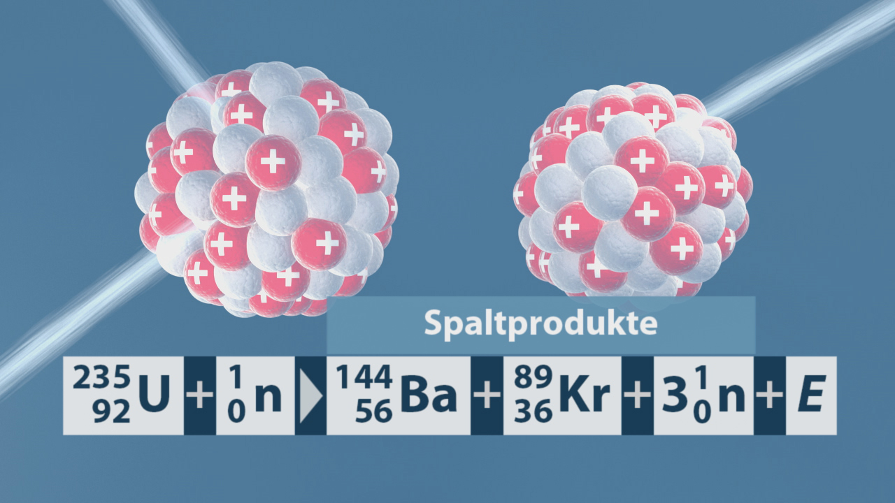 Darstellung der Kernspaltung von Uran-235 in Barium-144, Krypton-89 und Neutronen mit Energieabgabe.
