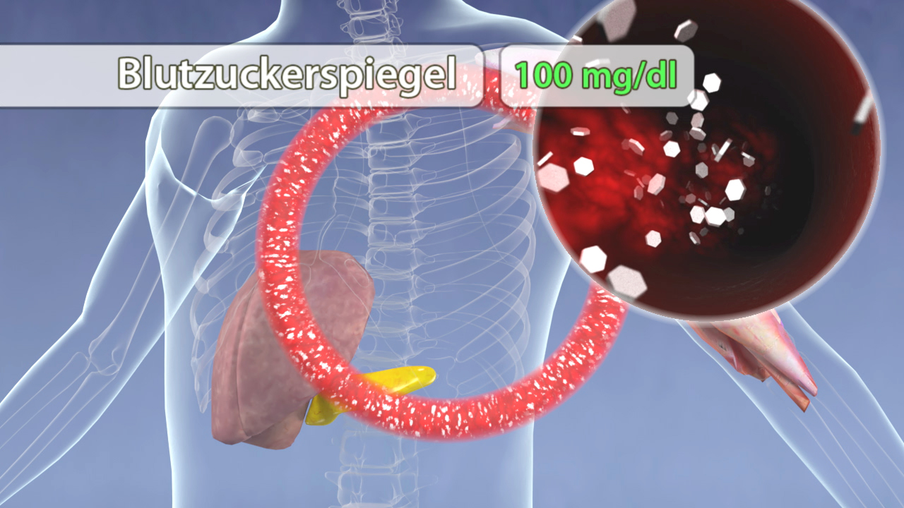 Grafik, die den Blutzuckerspiegel von 100 mg/dl zeigt, mit einer Vergrößerung von Blutzellen im Blutkreislauf.