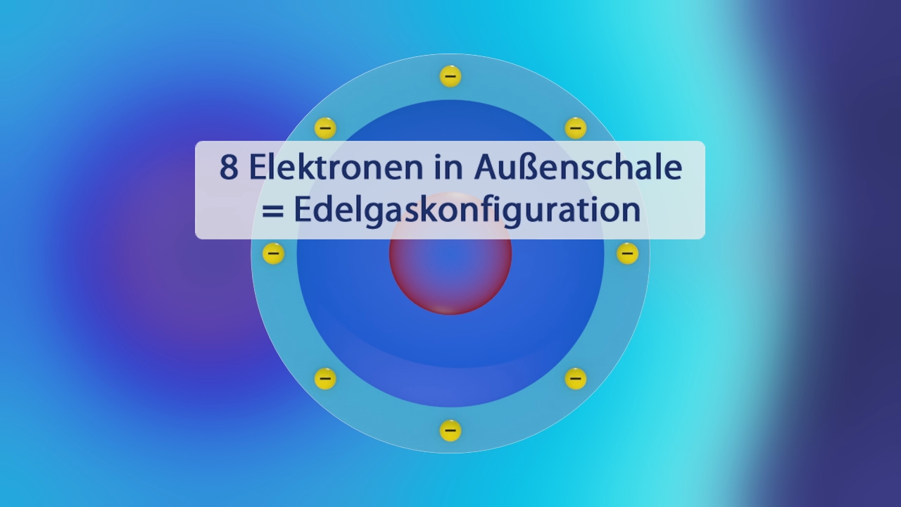 Diagramm zeigt die Edelgas-Konfiguration mit 8 Elektronen in der Außenschale.