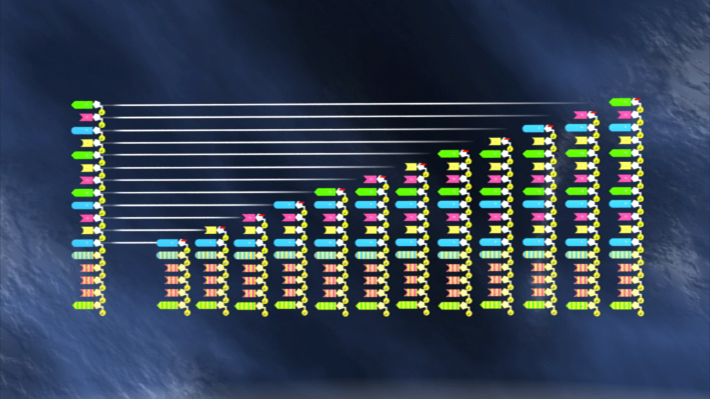 Balkendiagramm, das verschiedene Datenpunkte in bunten Farben darstellt, möglicherweise zur Analyse von Trends oder Vergleichen.