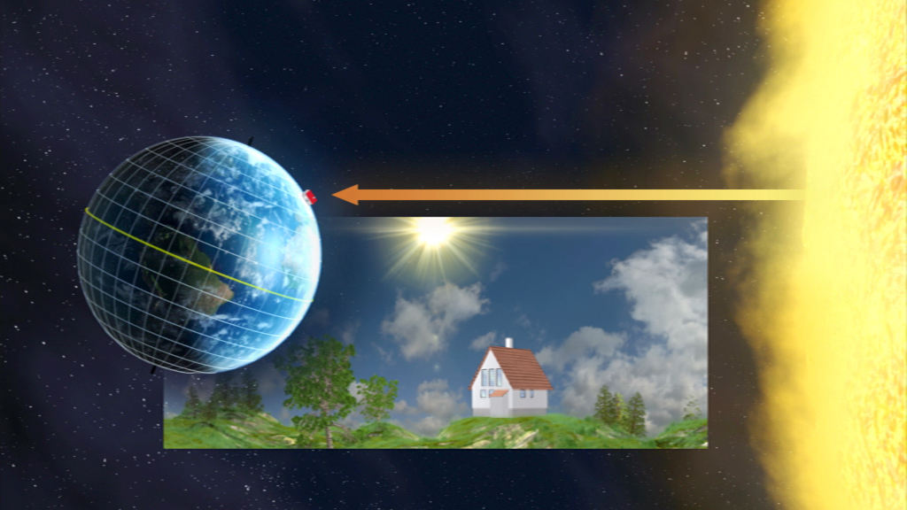 Grafik, die die Erde, die Sonne und ein Haus zeigt, um den Einfluss der Sonnenstrahlung auf die Erde zu veranschaulichen.