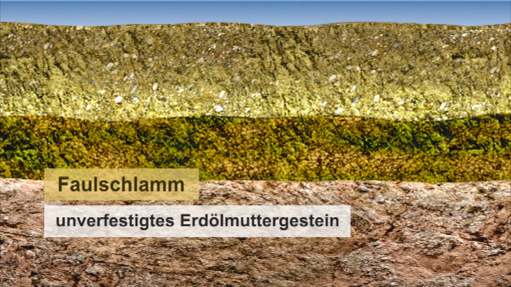Geologische Schichten mit Faulschlamm und unverfestigtem Erdölmuttergestein.