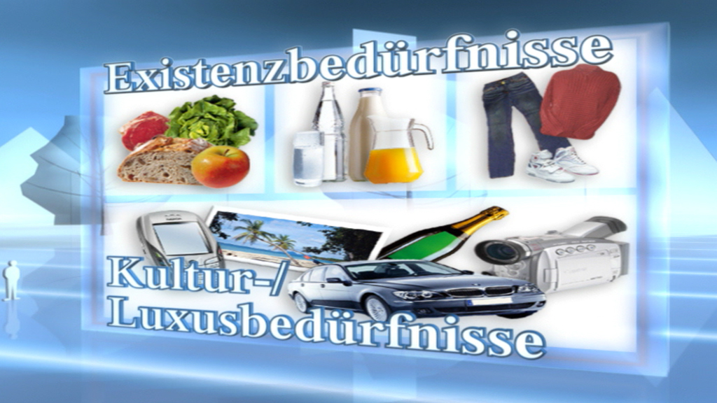 Grafik, die Existenzbedürfnisse wie Lebensmittel, Kleidung und Getränke zeigt, sowie Kultur- und Luxusbedürfnisse mit Elektronik und Autos.