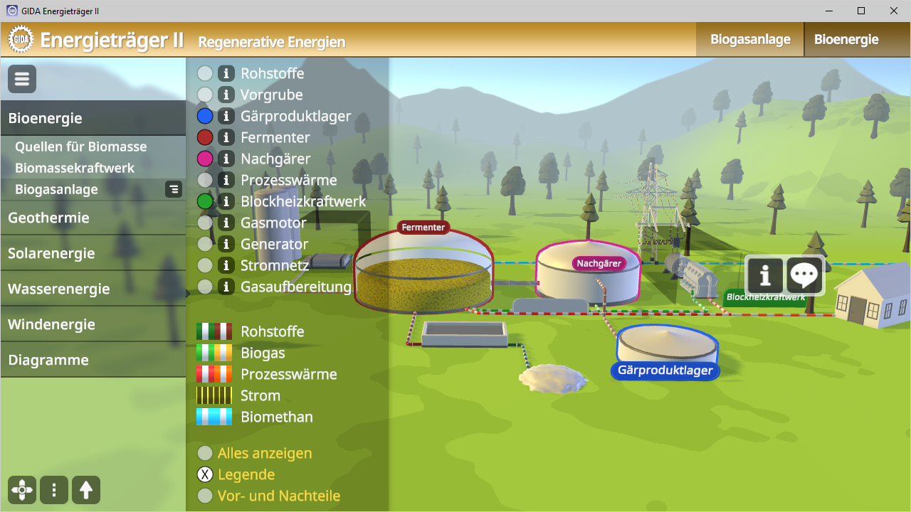Interaktive Darstellung von regenerativen Energien mit Fokus auf Bioenergie, einschließlich Biogasanlagen und Biomassequellen.