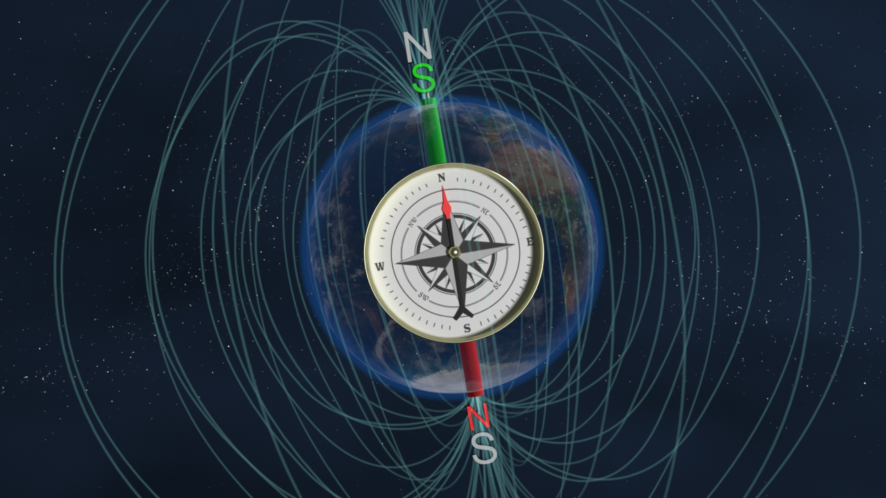 Darstellung eines Kompasses über der Erde mit Magnetfeldlinien, die die Nord- und Südrichtung anzeigen.