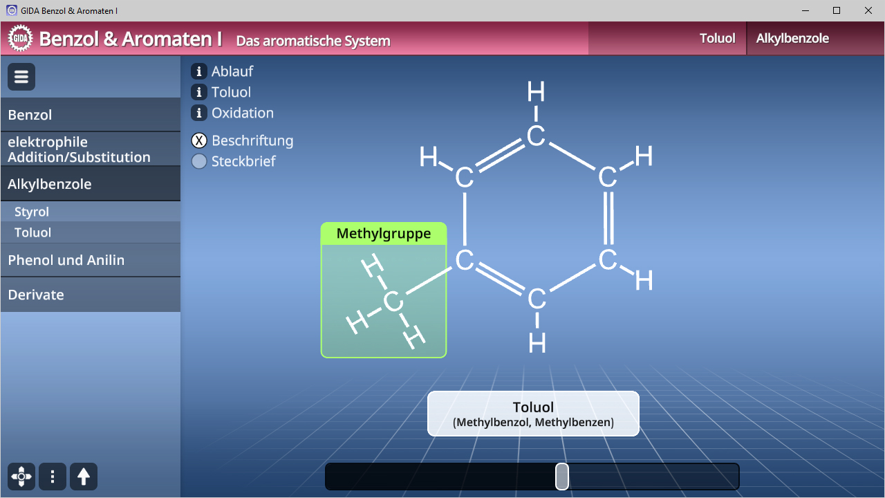 Chemische Struktur von Toluol mit Methylgruppe hervorgehoben.