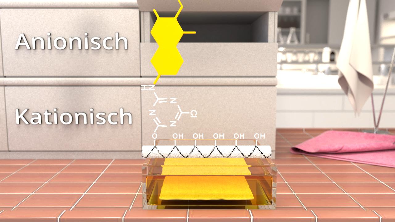 Grafik, die die Wechselwirkung zwischen anionischen und kationischen Molekülen in einer chemischen Reaktion zeigt.