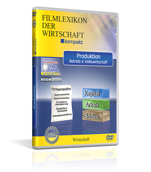 DVD-Hülle für 'Filmlexikon der Wirtschaft', Thema: Produktion, mit Schwerpunkten auf Kapital, Arbeit und Boden.