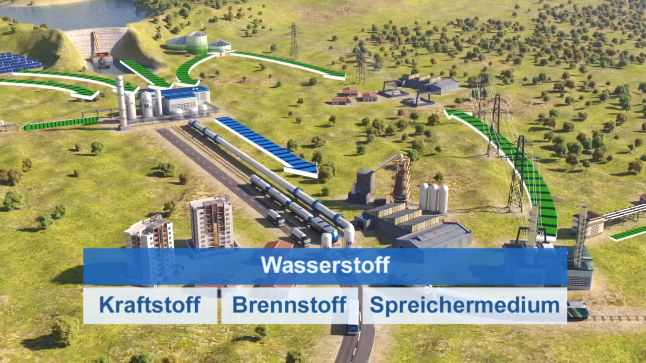 Grafik, die die Wasserstoffproduktion und -verwendung in einer Industrieanlage zeigt, mit Beschriftungen für Kraftstoff, Brennstoff und Speichermedium.