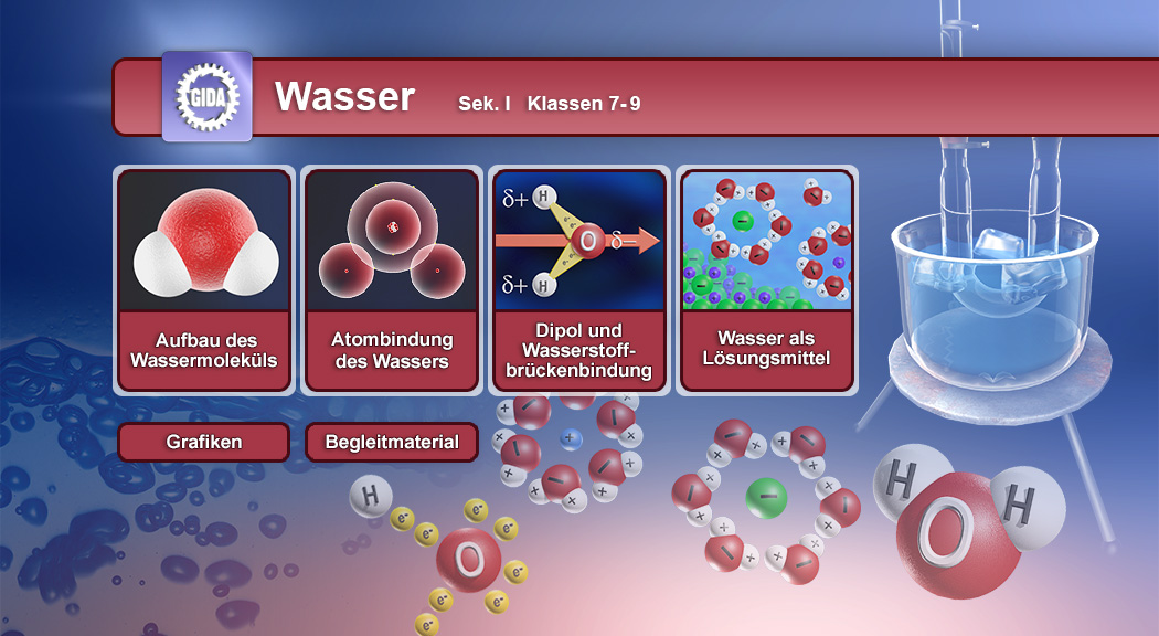 Interaktive Grafik über Wasser mit Molekülstruktur, Eigenschaften und Anwendungen.