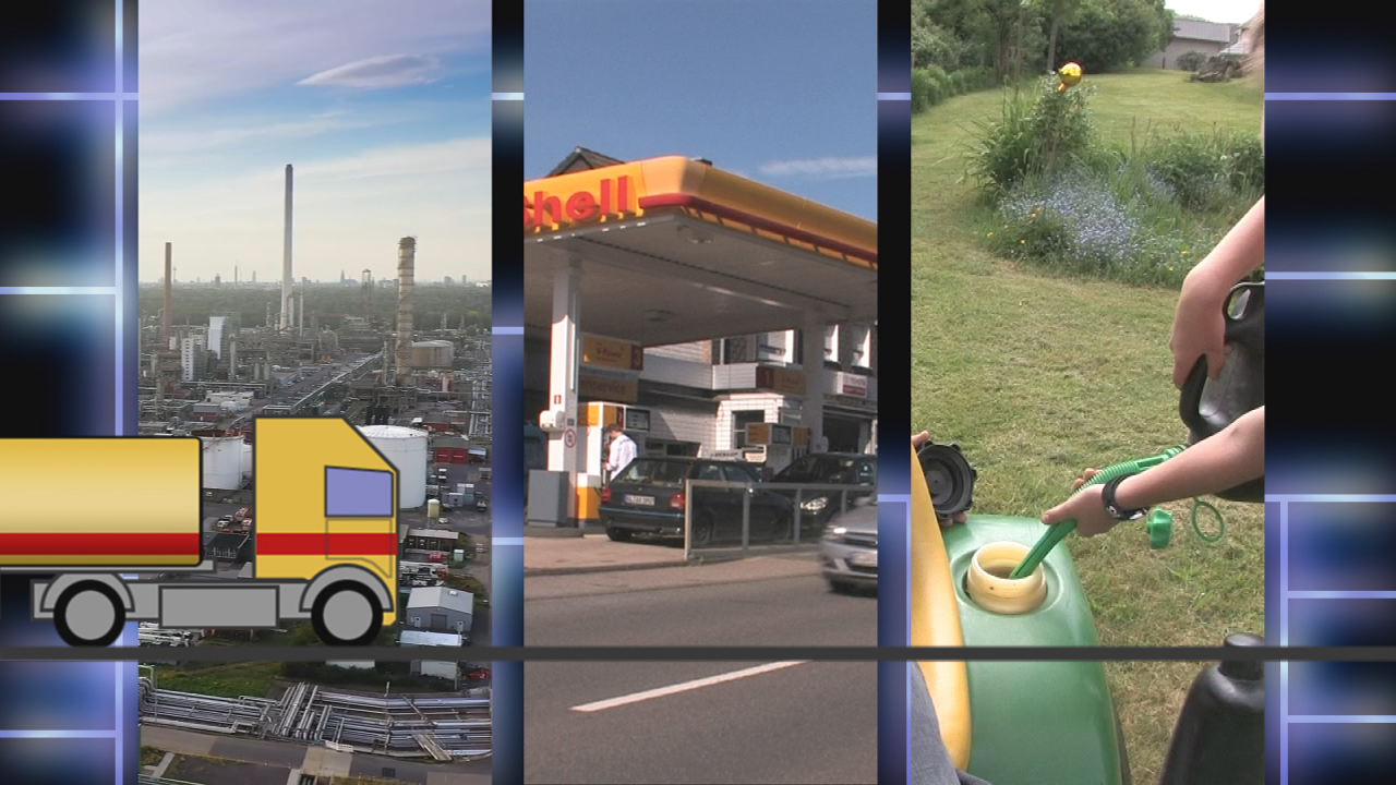 Industrieansicht mit Fabriken, eine Tankstelle und eine Person, die einen Kanister füllt.