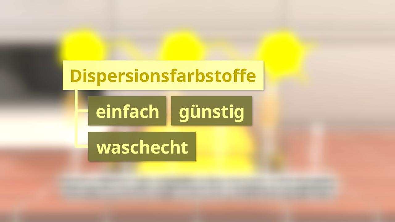Text über Dispersionsfarbstoffe mit den Worten 'einfach', 'günstig' und 'waschecht' in gelber Schrift.