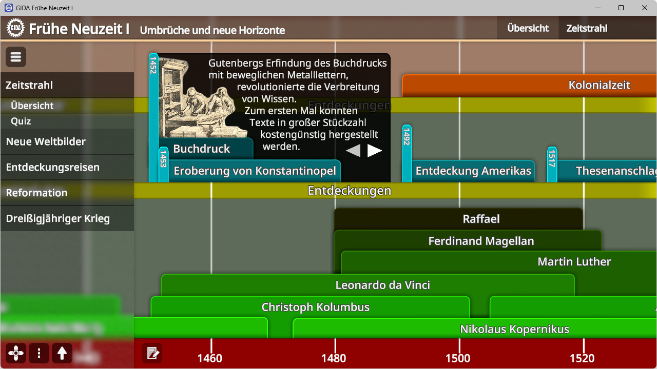 Farbiges Zeitstrahl-Diagramm mit historischen Ereignissen und Persönlichkeiten von 1400 bis 1550, darunter Buchdruck, Entdeckungen und Reformation.