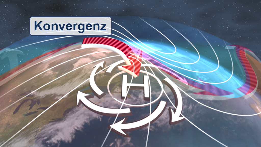 Grafik zur Konvergenz mit Luftströmungen und Hochdruckgebiet auf der Erde.