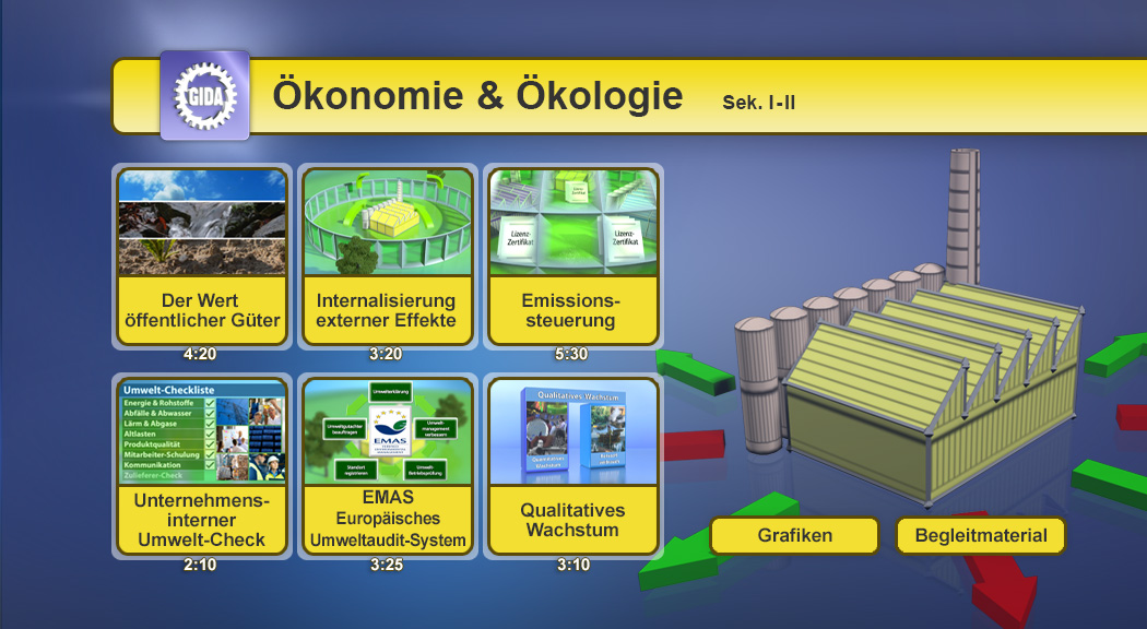 Menü des Films "Ökonomie & Ökologie".