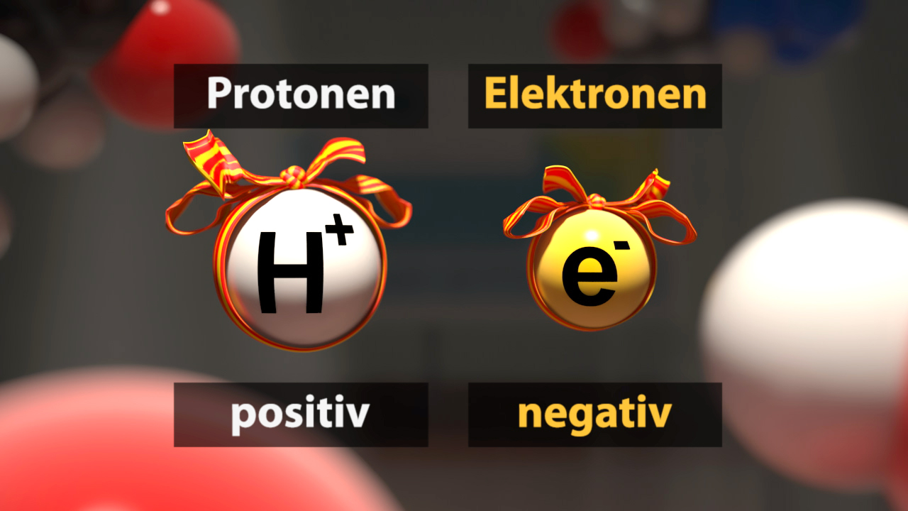 Darstellung von Protonen und Elektronen mit ihren Ladungen: Proton (H+) positiv, Elektron (e-) negativ, beide in dekorativen Kugeln.