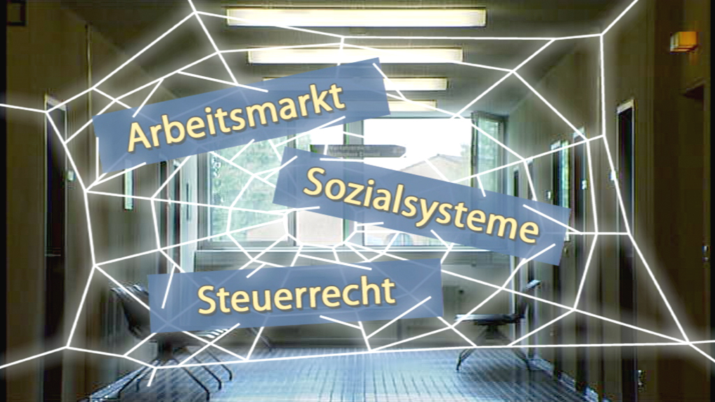 Grafik, die Begriffe 'Arbeitsmarkt', 'Sozialsysteme' und 'Steuerrecht' in einem Netzwerk darstellt, vor einem Flur mit Beleuchtung.
