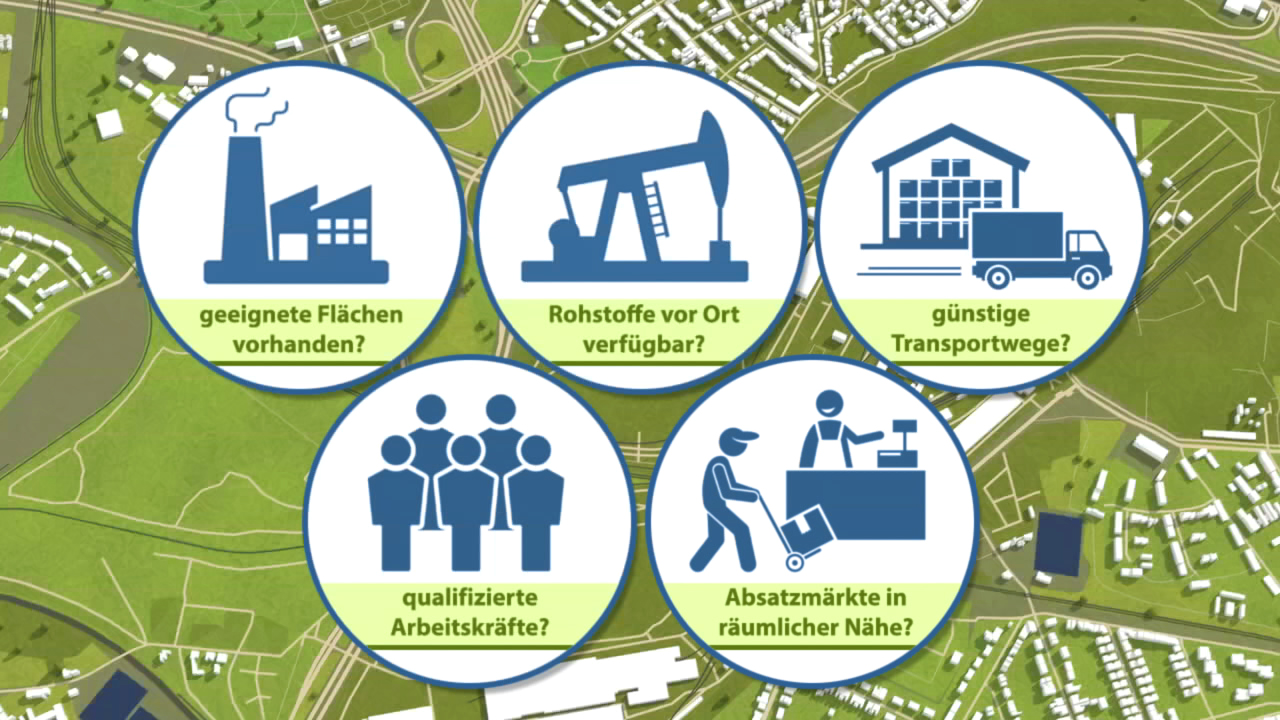 Grafik mit fünf Symbolen zu Standortfaktoren: Industrieanlage, Ölförderung, Lagerhaus, Arbeitskräfte, Absatzmärkte.