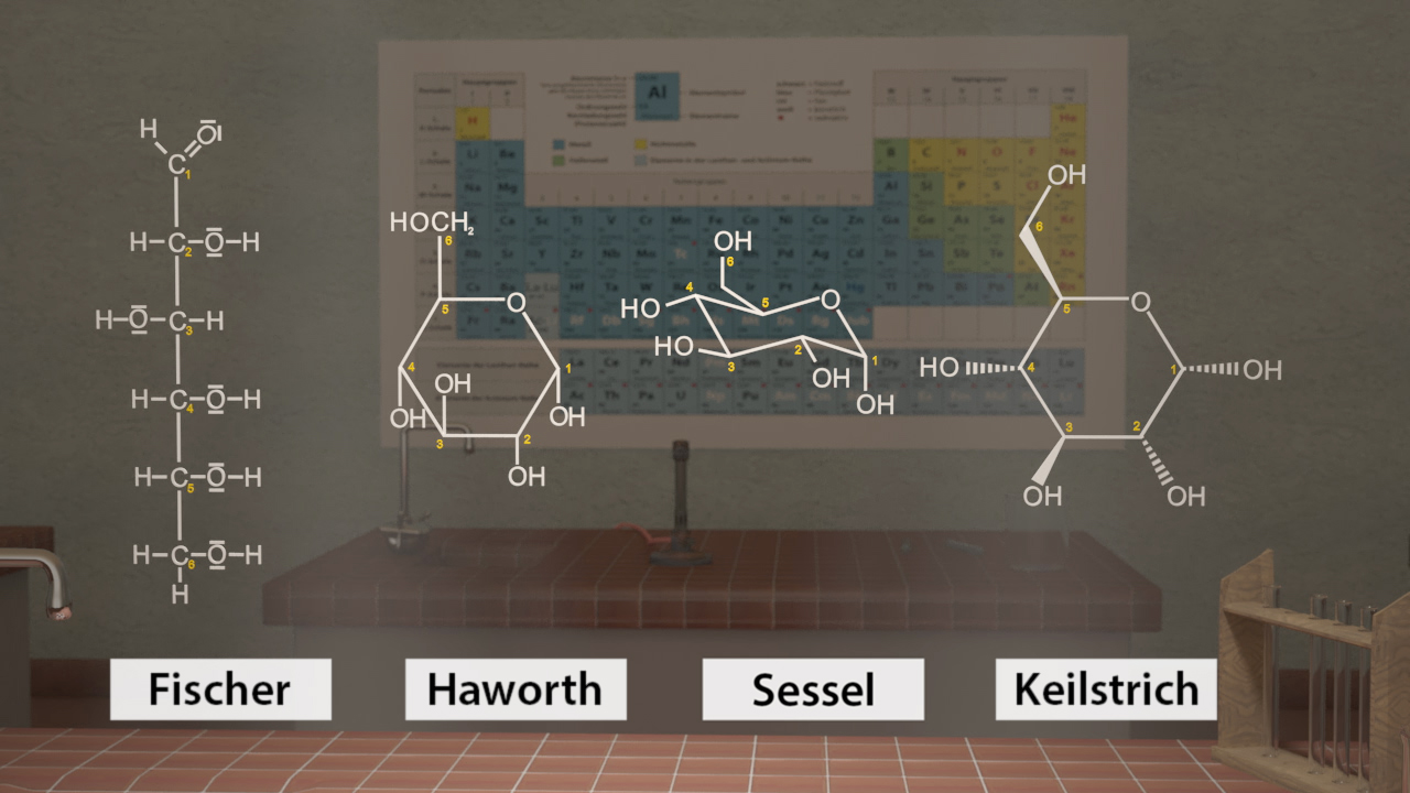Darstellung von Zuckerstrukturen: Fischer-, Haworth-, Sessel- und Keilstrich-Darstellung.