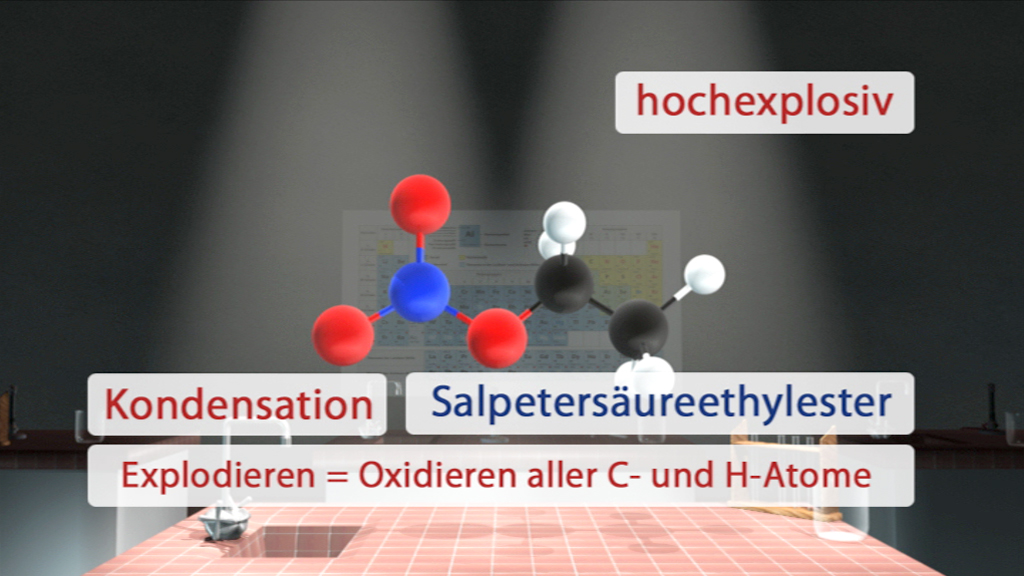 3D-Modell eines Salpetersäureethylesters mit chemischen Reaktionen: Kondensation und Explosion.