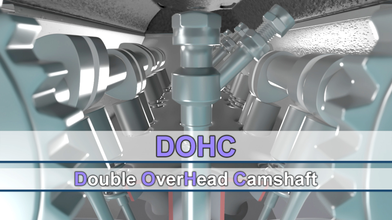 3D-Darstellung eines DOHC-Motors mit sichtbaren Nockenwellen und Ventilen.