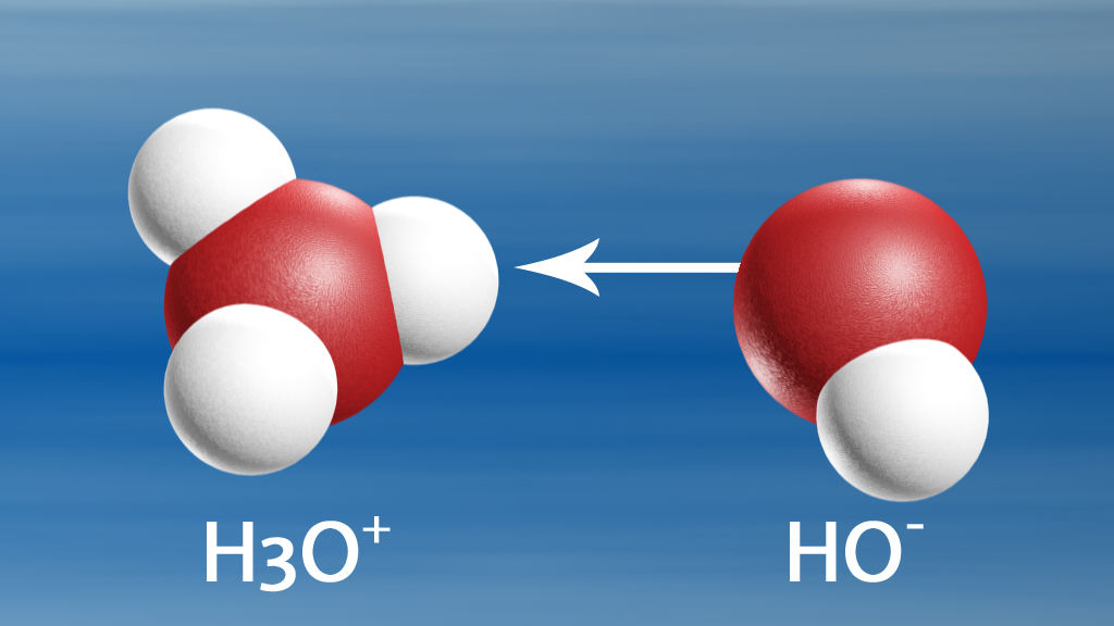 Darstellung der chemischen Reaktionen zwischen Hydronium-Ion (H3O+) und Hydroxid-Ion (HO-) mit Molekülmodellen.