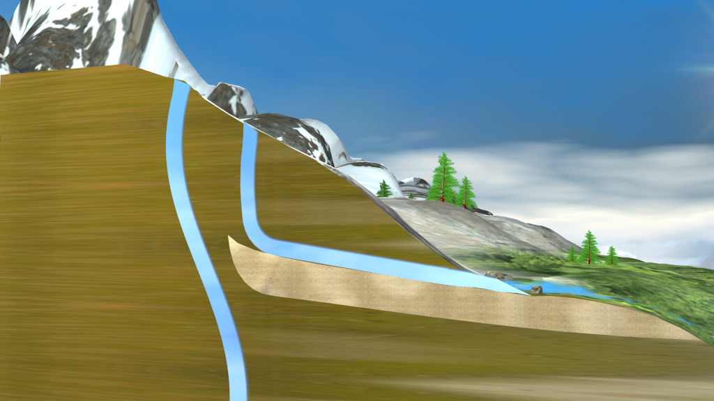 Schematische Darstellung eines Berges mit Wasserläufen, die durch den Boden fließen.