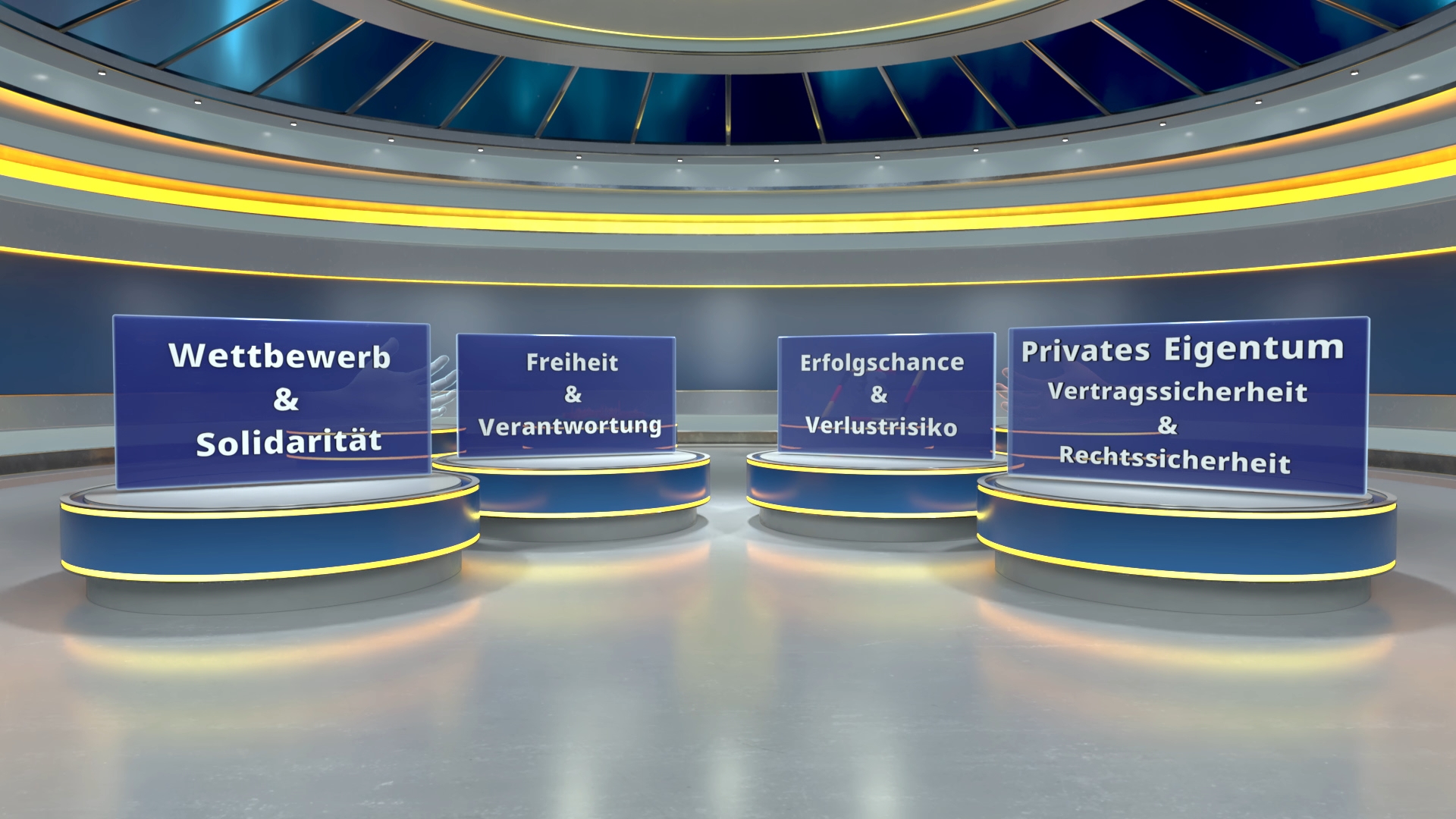 Vier blaue Bildschirme mit weißen Texten: 'Wettbewerb & Solidarität', 'Freiheit & Verantwortung', 'Erfolgschance & Verlustrisiko', 'Privates Eigentum Vertragssicherheit & Rechtssicherheit'.