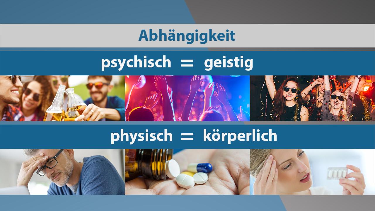 Infografik über Abhängigkeit, zeigt psychische und physische Aspekte mit Bildern von Menschen, Alkohol, Drogen und Stress.