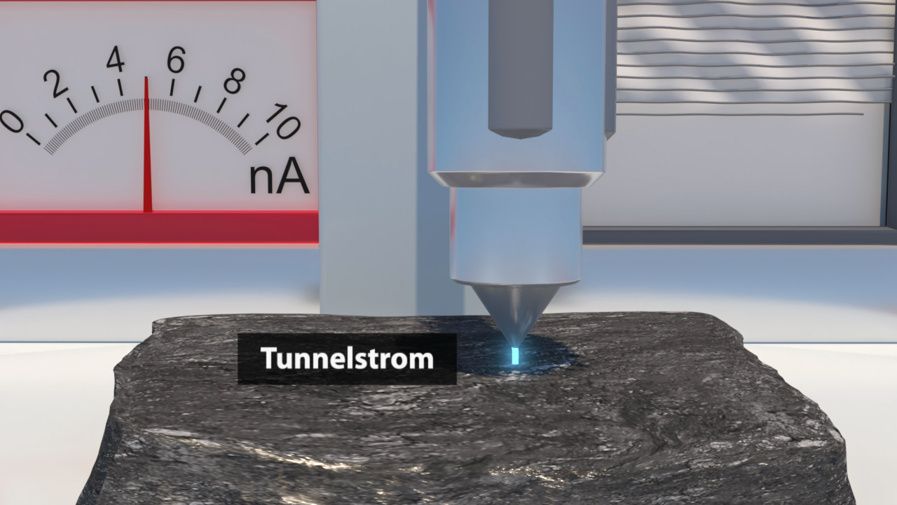 Diagramm, das den Tunnelstrom in einem Experiment zeigt, mit einer Spitze, die auf einen Gesteinsblock gerichtet ist.