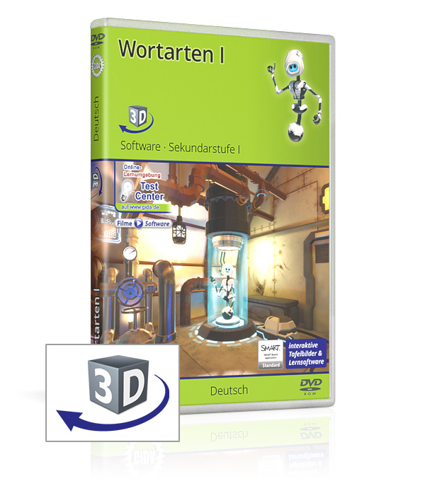 DVD-Cover der Software "Wortarten I".