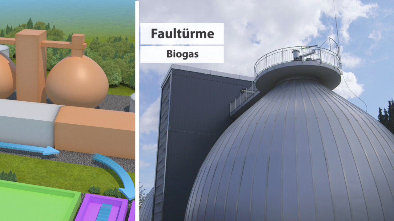 Grafik zeigt eine schematische Darstellung und ein reales Bild von Faultürmen zur Biogasproduktion.