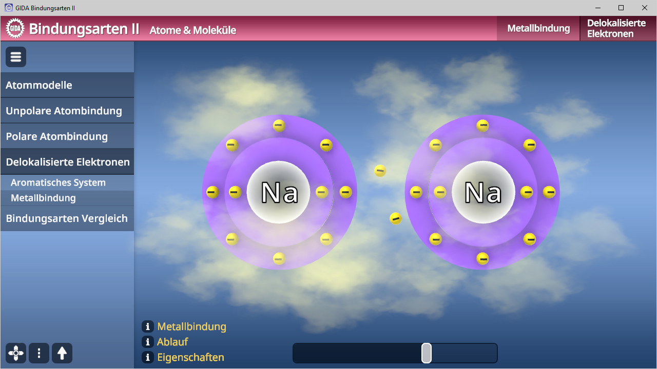 Darstellung von Natrium-Atomen mit Metallbindung, umgeben von Elektronenwolken.