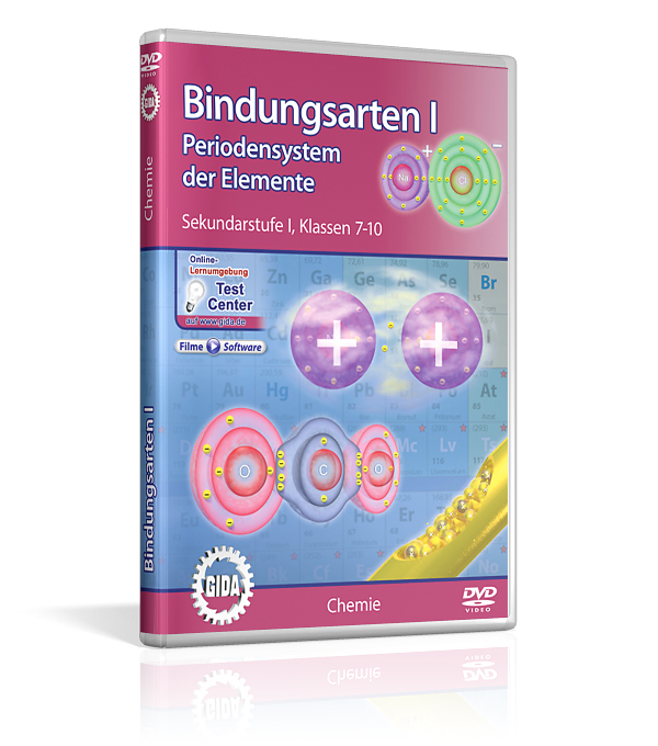 DVD-Cover für 'Bindungsarten I', behandelt das Periodensystem der Elemente für Klassen 7-10.