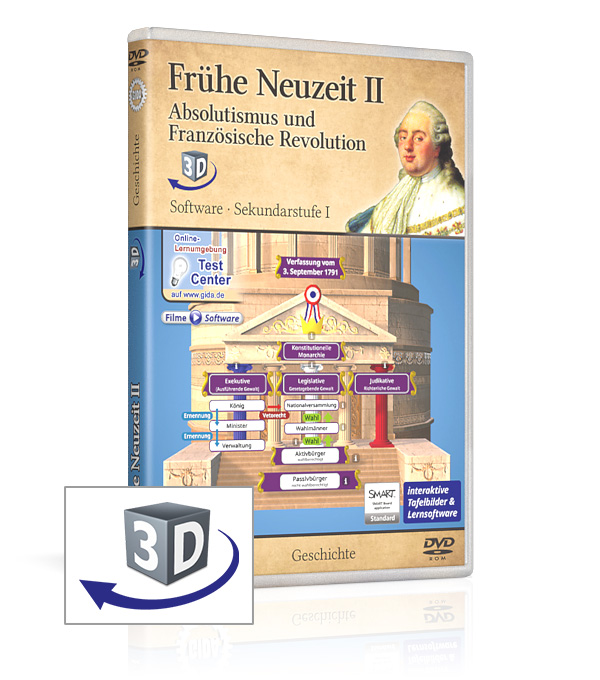 DVD-Cover der Software "Frühe Neuzeit II – Absolutismus und Französische Revolution".