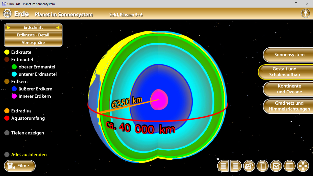 3D-Darstellung der Erde im Sonnensystem mit Schichten: Erdkruste, Erdmantel, äußerer und innerer Erdkern, Maßstab von 6350 km bis 40000 km.