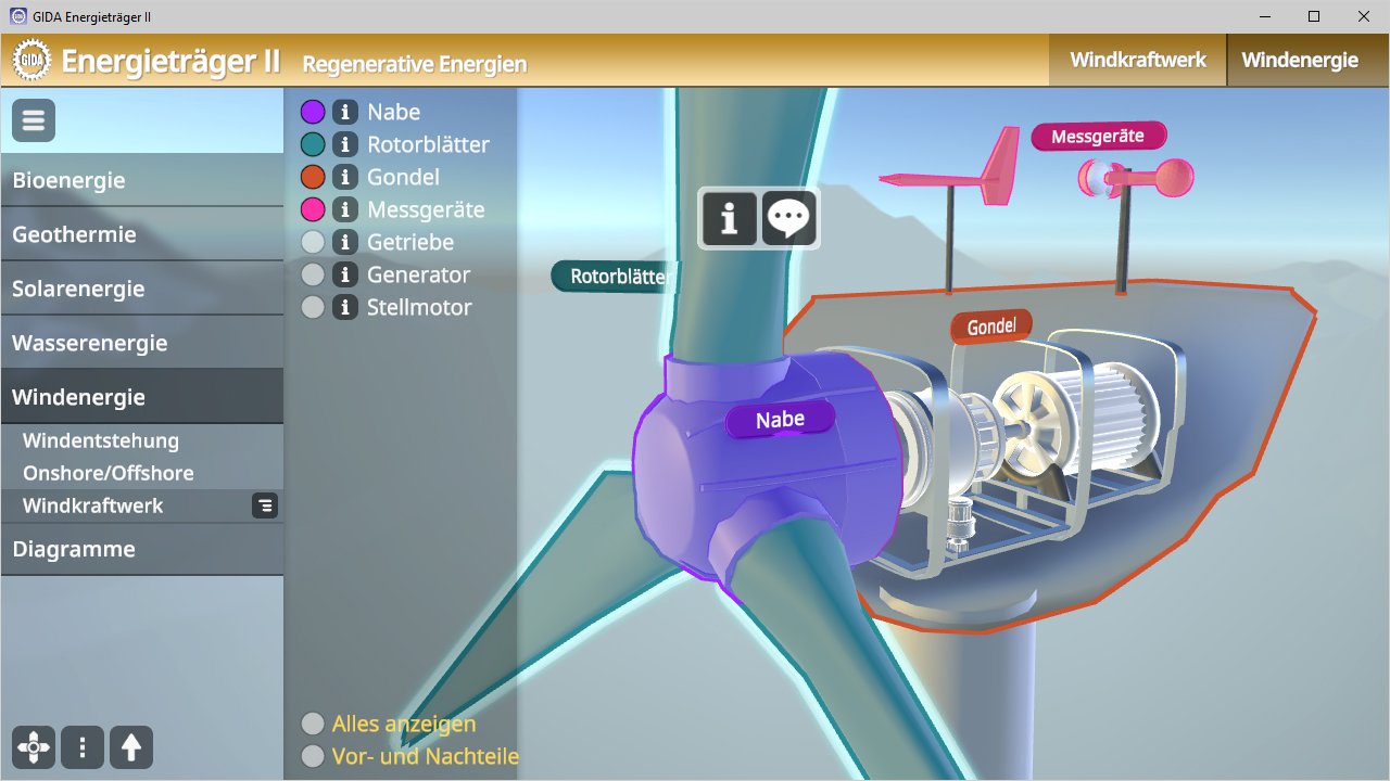 Interaktive Darstellung eines Windkraftwerks mit Beschriftungen für Nabe, Rotorblatt, Gondel, Generator und Messgeräte.