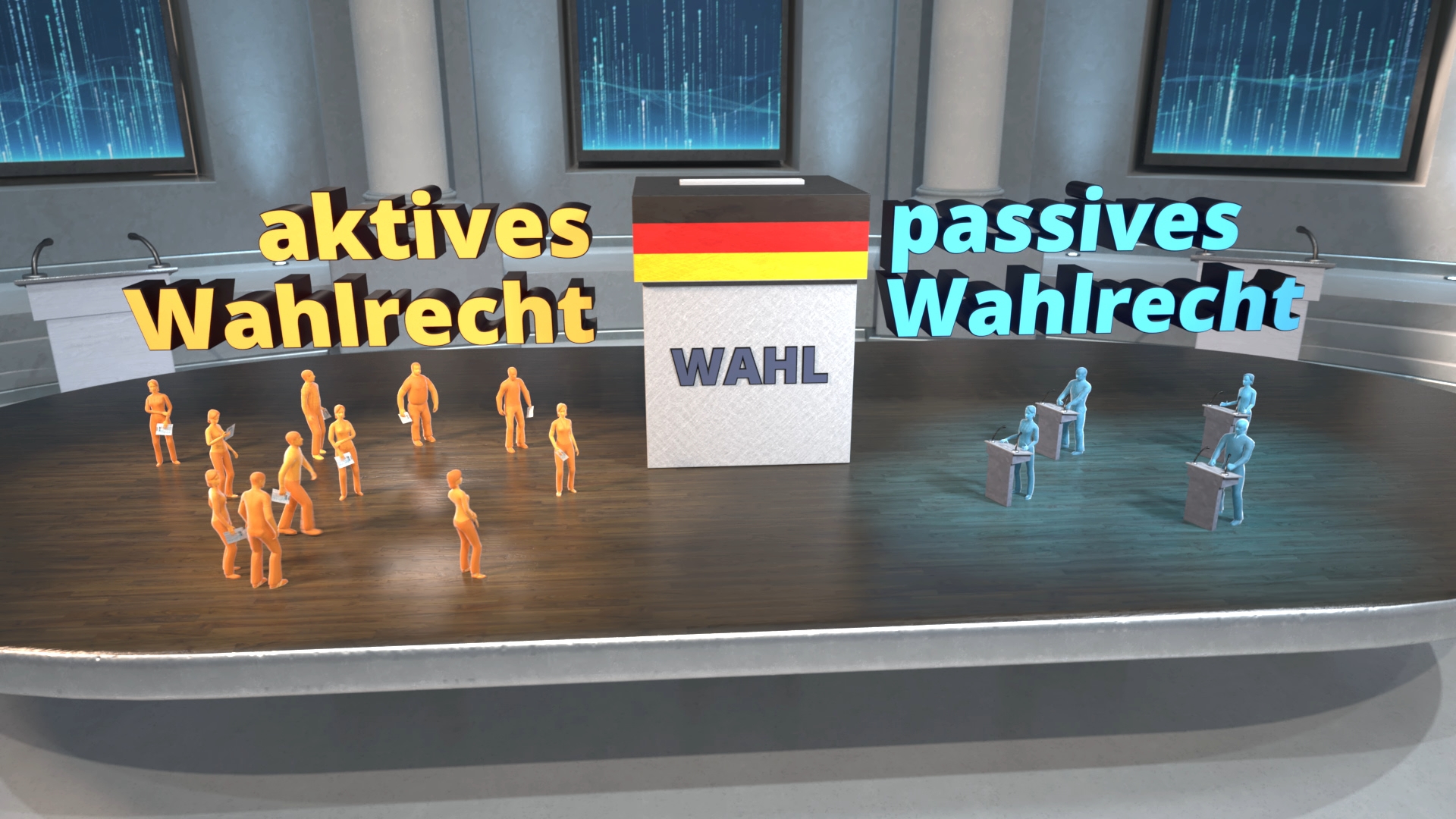 Grafik, die aktives und passives Wahlrecht in Deutschland veranschaulicht, mit Figuren, die Wähler und Kandidaten darstellen.