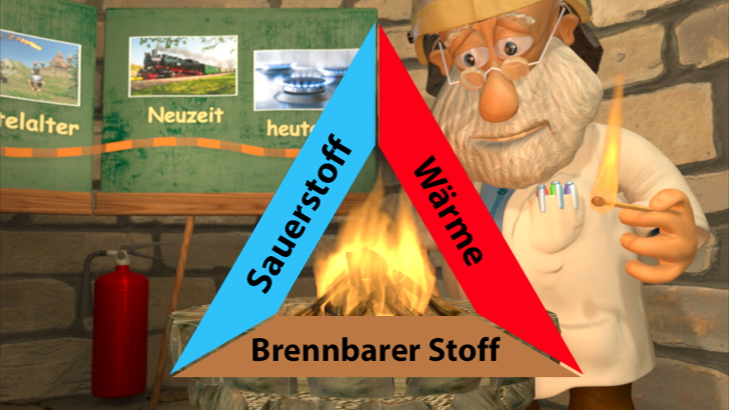 Illustration eines Wissenschaftlers, der das Feuerdreieck erklärt: Sauerstoff, Wärme und brennbarer Stoff.