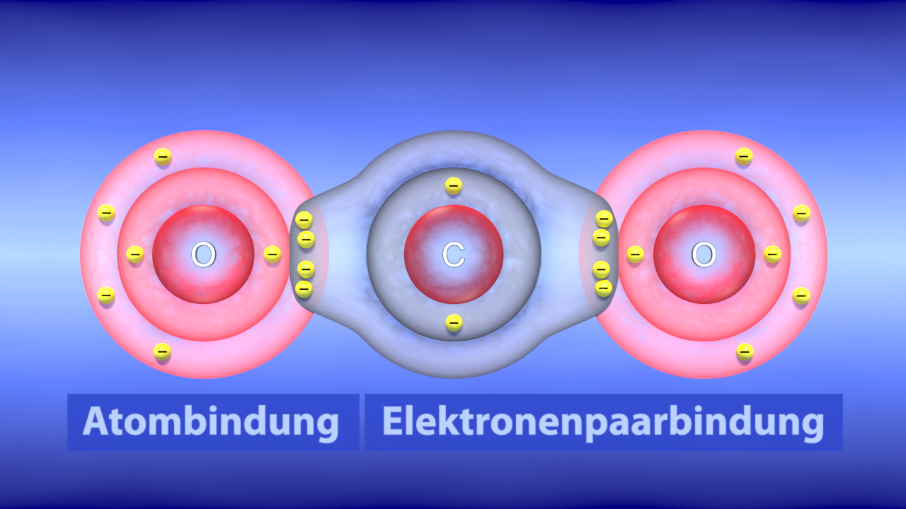 Diagramm zeigt Atombindung und Elektronenpaarbindung zwischen Kohlenstoffatomen mit Elektronenverteilung.