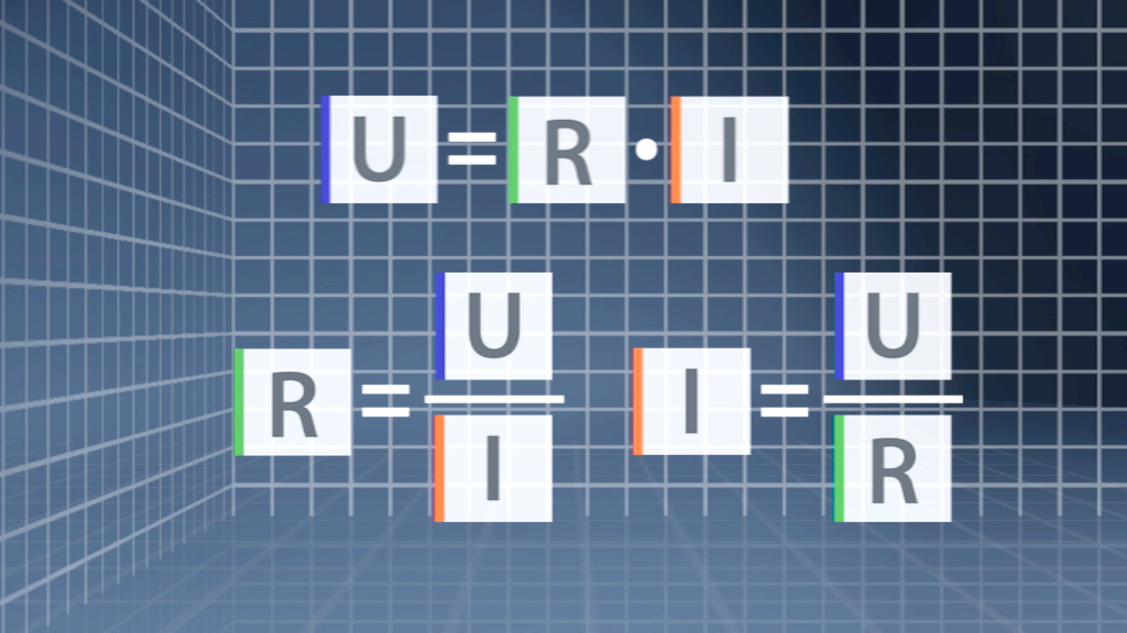 Mathematische Gleichungen zur Ohmschen Gesetz: U=R·I, R=U/I, I=U/R, dargestellt in einem grafischen Raster.