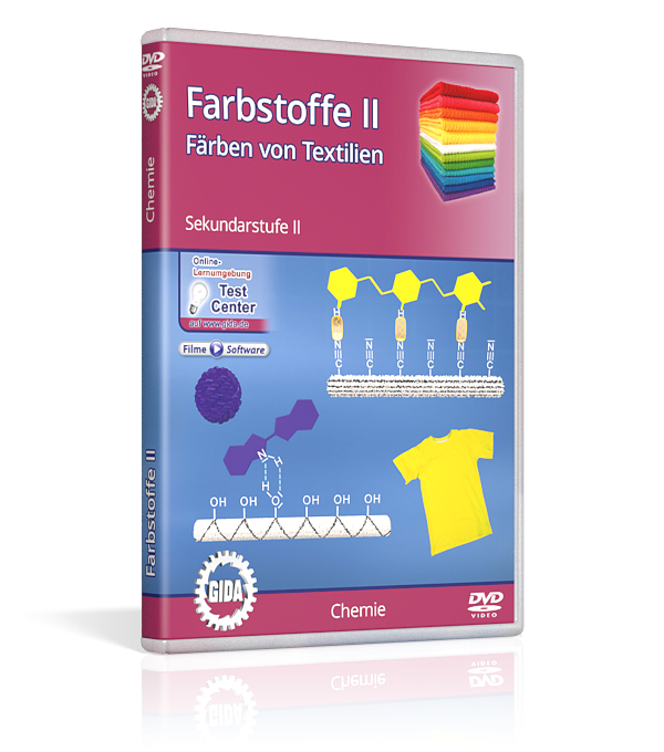 DVD-Cover für 'Farbstoffe II', das sich mit dem Färben von Textilien beschäftigt, mit bunten Stoffmustern und chemischen Strukturen.