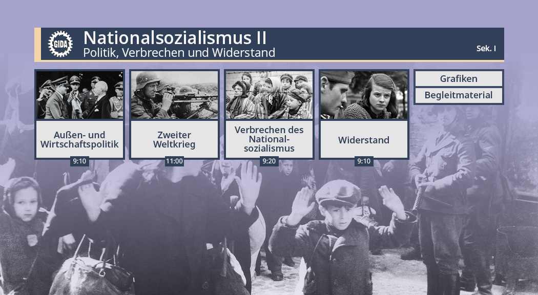 Menü des Films "Nationalsozialismus II – Politik, Verbrechen & Widerstand".