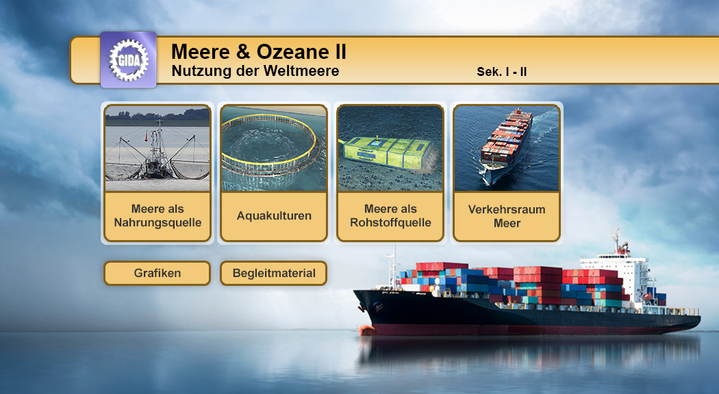 Grafik über die Nutzung der Weltmeere mit Themen wie Nahrungsquelle, Aquakulturen, Rohstoffquellen und Verkehrsräumen.