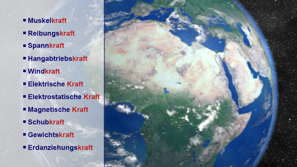 Eine Weltkarte mit verschiedenen Kräften aufgelistet: Muskelkraft, Reibungskraft, Spannkraft, Hangbetriebskraft, Windkraft, Elektrische Kraft, Elektrostatistische Kraft, Magnetische Kraft, Schubkraft, Gewichtskraft, Erdanziehungskraft.
